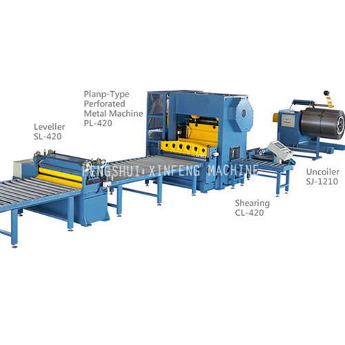 Expanded metal making machine line (roll in & panel out)